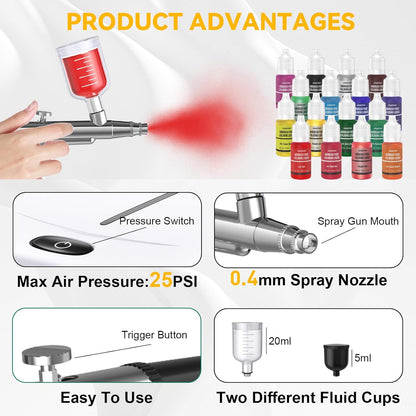 Complete Cake Airbrush Decorating Kit with 16 Vibrant Food Colors
